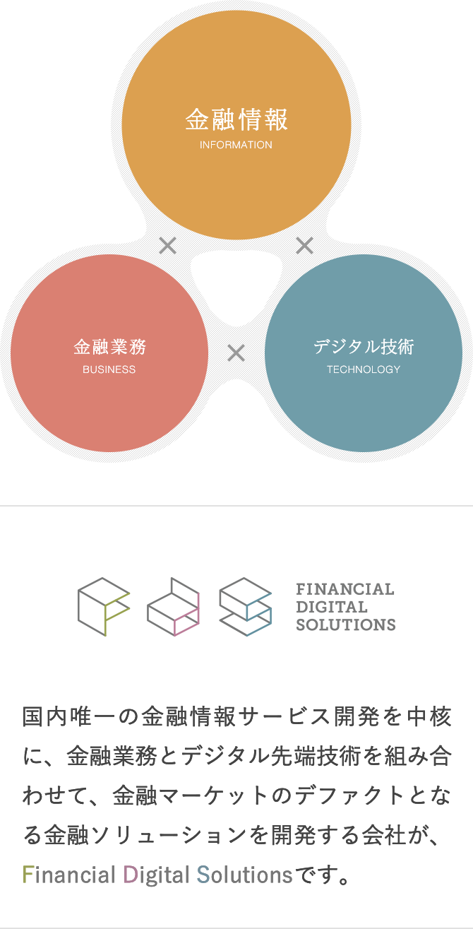 金融業務 金融情報 デジタル技術 国内唯一の金融情報サービス開発を中核に、金融業務とデジタル先端技術を組み合わせて、金融マーケットのデファクトとなる金融ソリューションを開発する会社が、Financial Digital Solutionsです。